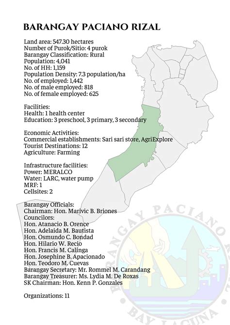 paciano calamba laguna zip code|Paciano Rizal, Bay, Laguna Profile – PhilAtlas.